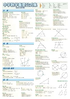 Amazon.co.jp: proceedx中学学習ポスター0978数学重要公式集